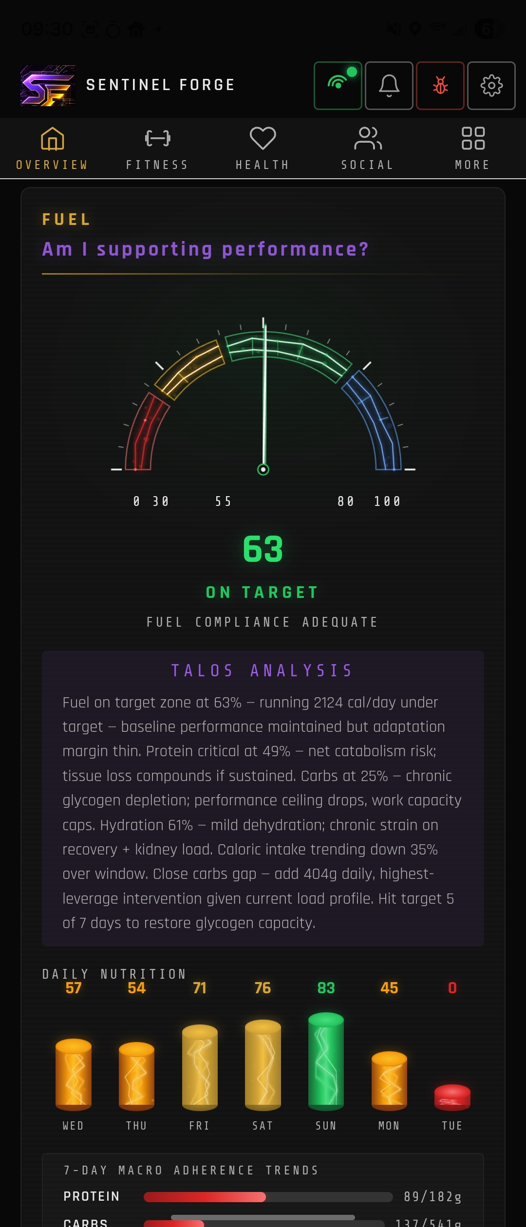 TALOS Fuel Pillar — Mobile