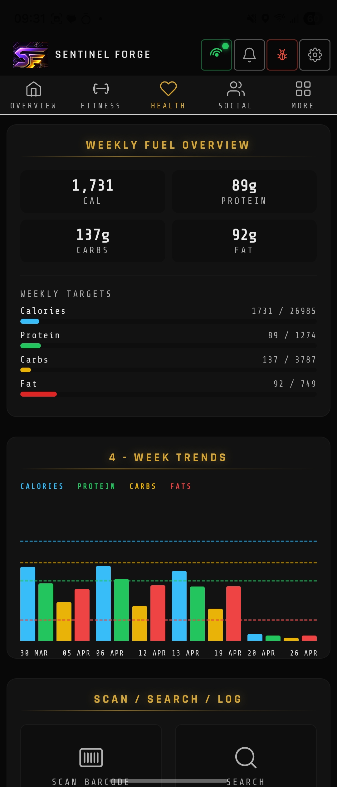 Health Analytics — Mobile