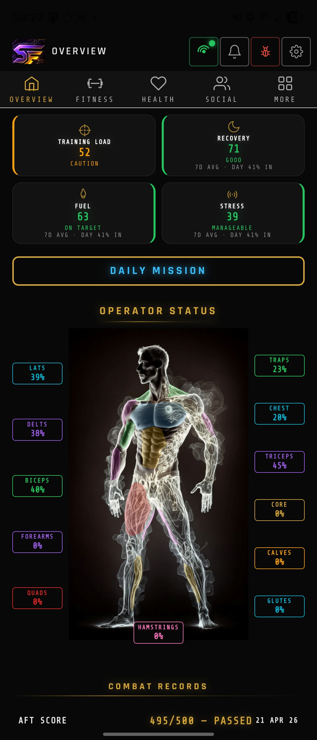 Overview Dashboard — Mobile