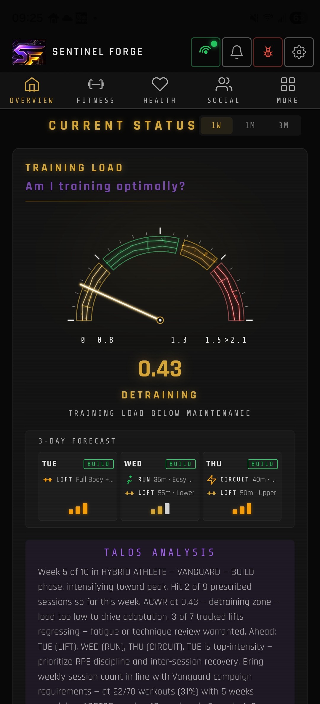 TALOS Training Load Pillar — Mobile