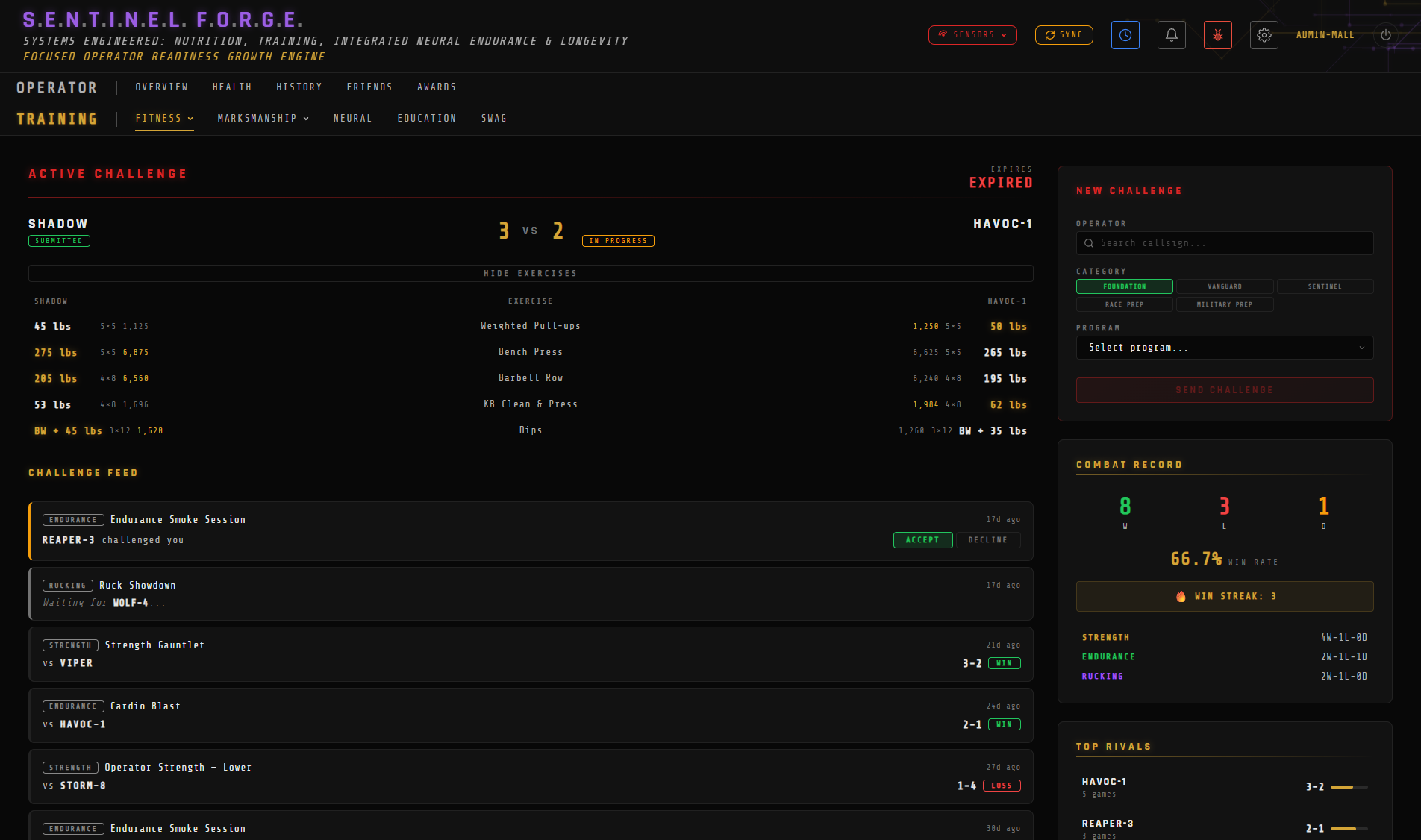 Social & Competition — Desktop