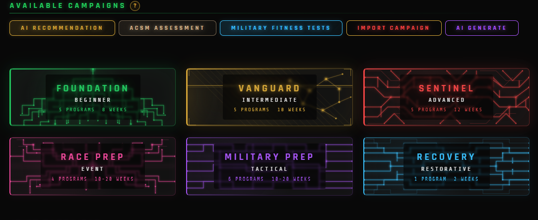Training Programs — Detail
