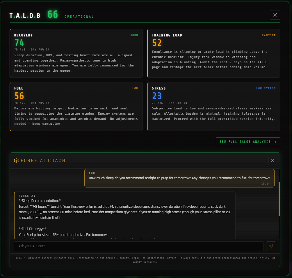 SENTINEL FORGE TALOS Overview Tab — readiness score with four-pillar breakdown